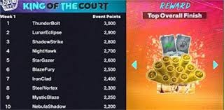 瓦拉内：去皇马前齐达内亲自给我打了电话；穆里尼奥很有魅力